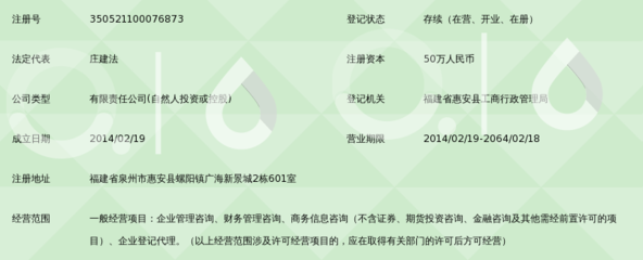 泉州金太陽企業(yè)管理咨詢 助力企業(yè)智慧決策的專業(yè)伙伴