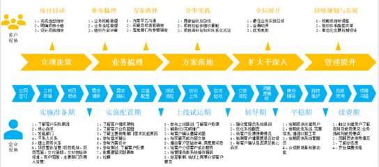 打造高效車間管理 現(xiàn)代化軟件直擊五金行業(yè)痛點(diǎn)